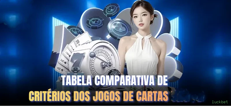 Formulário registro luckbet